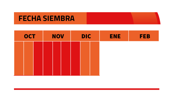 Calendario de siembra