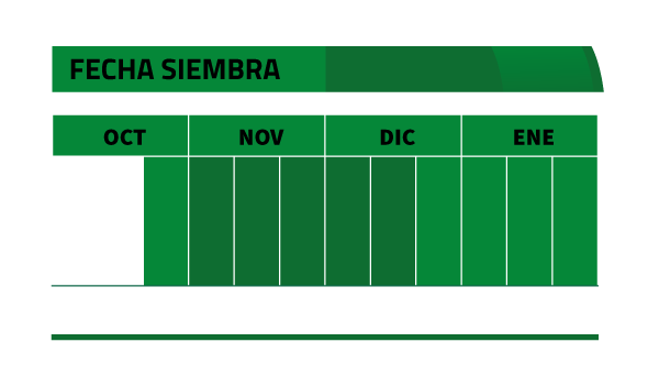 Calendario de siembra