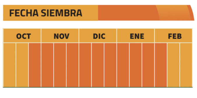 Calendario de siembra